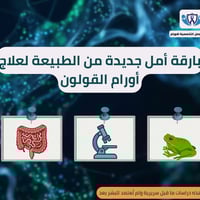 أورام القولون • سلالة Ewingella • مجمع الجوزاء الموصل