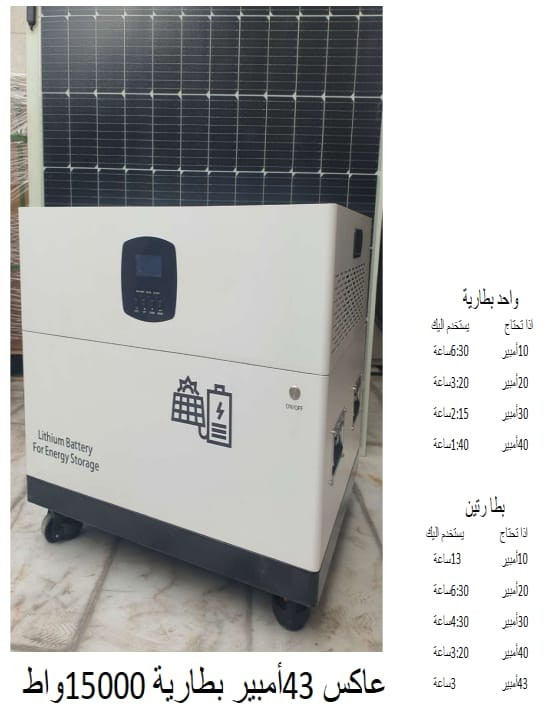 تتوفر عند مكتب #ميسان_سولار منظومات عائلية آمنة تعمل مع أو بدون ألواح (وحسب رغبة الزبون):
13.6A+5kwh ----- 1100$ : 8A/ ٤ ساعات
25A+7.5kwh ----- 1650$ : 8A/ ٦ ساعات
43A+15kwh ------ 3000$ : 12A/ ٨ ساعات
43A+30kwh ------ 4200$ : 12A/ ١٥ ساعة


**إذا كنت صاحب هذا الإعلان وتريد حذفه لأي سبب، رجاءا أرسل رسالة إلى الدعم الفني**