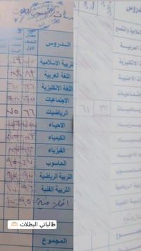 اعلان تدريس خصوصي  للمرحلة الابتدائية والمتوسطة ملاحظه للبنات فقط العن...