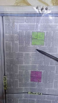 بالحرس مربع 4000 • ٢٠٠م • مفروزة شارع 15