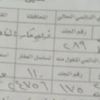 الفداء شارع ابو لبنان • ١٠٠م • طابو