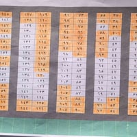 خلف قرية النشاما • ٢٥٠م • ٥٠٠م