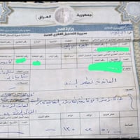 أبي الخصيب البصرة • ١٣٥دونم • ورثة وقف سني