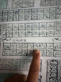 البندقية • تجاري • ٢٥٠م