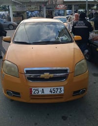 أفيو ٢٠٠٧ • كركوك • سنوية لحد ٢٠٢٨