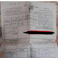 قطعه ارض للبيع المساحه 250 متر.للاتصال07702667951