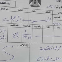 ارض للبيع مساحة 220 متر حي الصحفين قرب مستشفى الحلبوسي سند طابو الزهور...