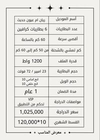 اقوى سعر بالنقد , وبالقسط وبدون مقدمة 🫨🔥  دراجة ام عيون الحديث انتبه ا...