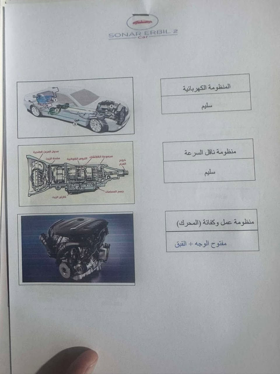 اللهم صلي ع محمد وال محمد

دوج جالنجر

موديل 2018

مكينه 3600

كير محرك مكفول

صدر امامي خلفي جديد

بيضة الإطارات

سوف 20 سيئة واسعة

داخل جلد

شاشه كبيره

دعاميه اصليه sxt

ترايهي كلش هالو

رقم بغداد الجديد

حادثة جمالج وبنيد

وبيهه رشات مو احزام بس نحسبهه احزام

سیاره مناقصهه شي

واسف ع اطاله اخوتي عارضهه ب155

بيهه حك الجيه

اتصال ***********
