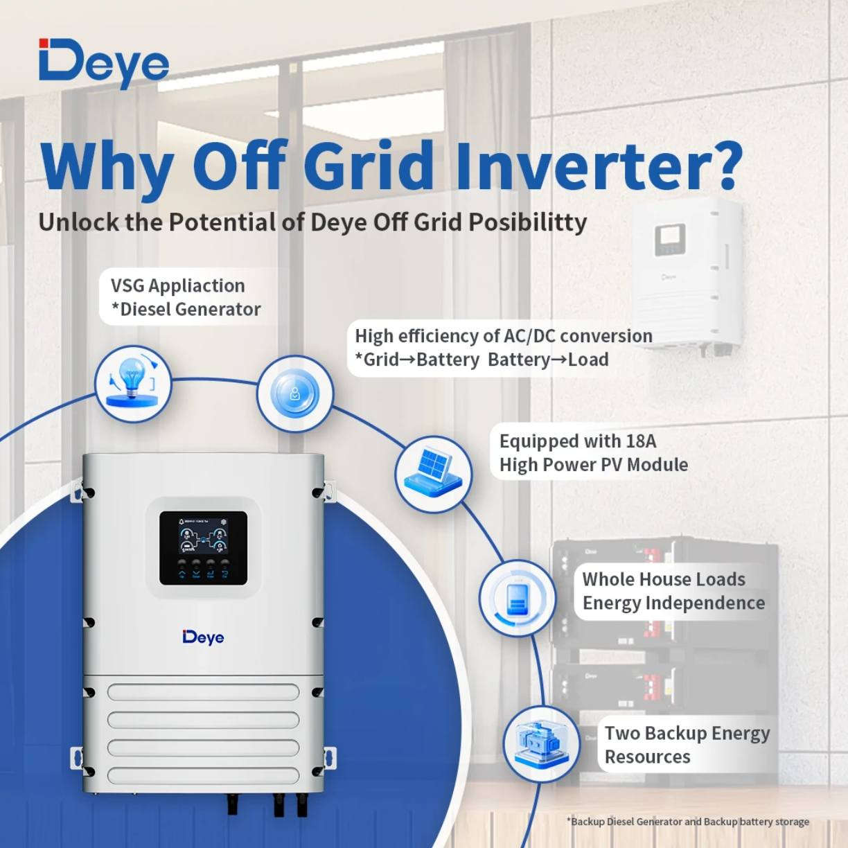الجيل الجديد من Deye 6kW Off-Grid ☀️
​بعد طول انتظار وبسبب الطلب المتزايد.. عاد إليكم العاكس (الأكثر مبيعاً في الأسواق، ولكن هذه المرة بإصدار مطور كلياً!
​🌟 ما الجديد في الجيل الجديد؟
​أداء أقوى: كفاءة تشغيلية معززة تلبي طموحاتك.
​تحكم أدق: واجهة برمجية متطورة لإدارة الطاقة بسهولة.
​تحمل أعلى: مصمم خصيصاً للعمل بكفاءة في أصعب الظروف الجوية.
​استقرار مثالي: الحل الأمثل لنظام "أوف-كريد" (Off-Grid) موثوق.
​الفرصة الآن بين يديك! إذا كنت تنتظر التوفر، فالنسخة المطورة أصبحت متاحة الآن لتلبية كافة احتياجاتك من الطاقة المستدامة.
البيع جمله ومفرد 
للحجز والاستفسار مراسلة الصفحة أو الاتصال على الارقام التالية
***********
***********
تتوفر خدمة الواتس اب

