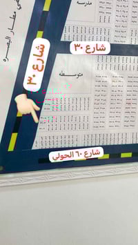 يعلن عقارات ابو ليث عن توفر قطعة شارع ٣٠ مدخل شارع ٦٠ مساحة ٣٤٦ 077378...