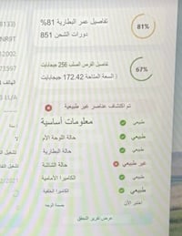 ايفون ١٣ برو ماكس • ٢٥٦ • مبدل شاشه