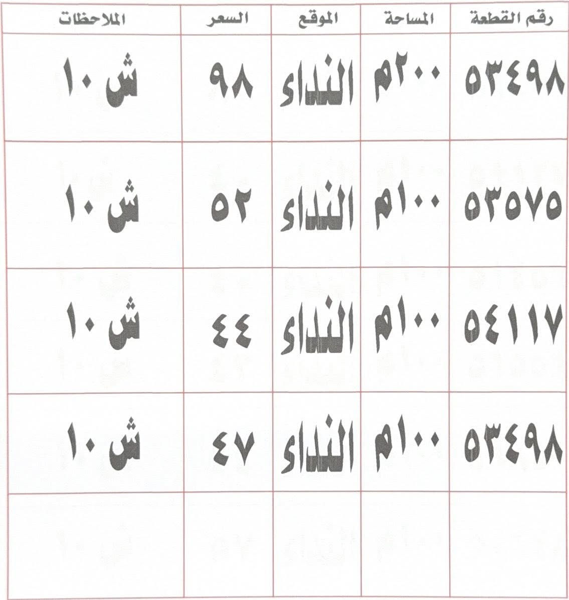 🔥عروضنا بمحافظتنا العزيزه 🔥

🏠متوفر  بنايات تجارية وقطع اراضي ودور...🏠

#محمد_الربيعي.                  #سجاد_الكعبي
         ***********                        ***********
***********                         ***********
