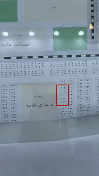 مقاطعة الحشد • قطعة أرض • قابلة تفاوض