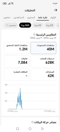 حساب تيكتوك • تفاعل عالي • مشاهدات