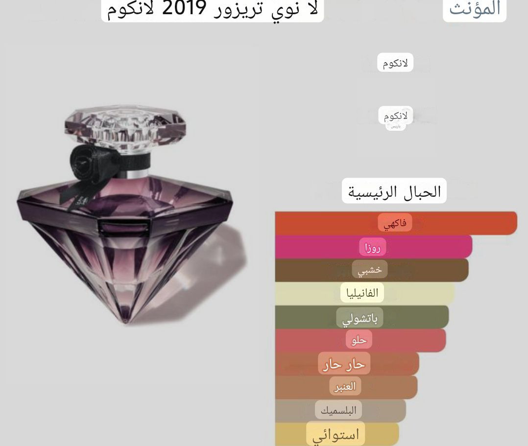 طلعلي بالاامزون عطر لانكوم فرنسي 🇫🇷عطر مثيييييير وحيد صدك تشبعين اسألة عن شنو عطرججج 
عرايسي بحتتت  للبيع شدفعولي.؟؟؟ 🔴👍🏼


**إذا كنت صاحب هذا الإعلان وتريد حذفه لأي سبب، رجاءا أرسل رسالة إلى الدعم الفني**