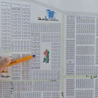 حي الموظفين R1 • ٣٠٠م • خلف طريق الحولي