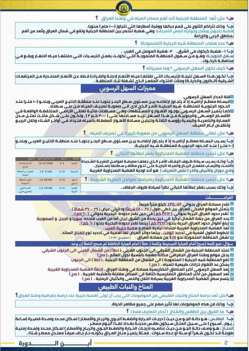 🔖 نقدم لكم مرشحـات ليلة الامتحان 🔖 
لـمـادة الاجتماعيات || الثالث متوسط 
للدورين الاول والثاني لسنة 2026

📖 مراجعة ليلة الامتحان 18 ورقة فقط 
📖 تضمن الـ100 درجة بالوزاري 

📌 شــارك المنشور مع اصدقاءك لتصلك


**إذا كنت صاحب هذا الإعلان وتريد حذفه لأي سبب، رجاءا أرسل رسالة إلى الدعم الفني**
