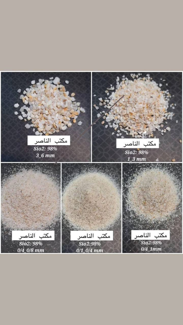 يتوفر لدينا رمل زجاجي كلاس بيدز وحسب القياسات المطلوبه يستخدم مع دمجه في الصبغ للطرقات لكي يعطي ضوء براق وكذلك يستخدم لتنظيف اجزاء الحديد الخاصه بالساند بلاس التواصل /***********
