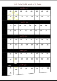 انتباه انتباه.💥💥// يوجد لدينا // قطع اراضي طابو زراعي سند 25 // تفتح ب...