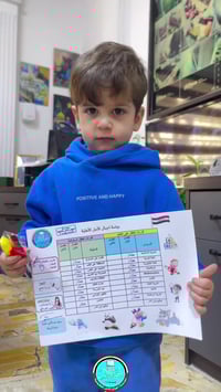 "ليست مجرد نتيجة درجات، بل هي توثيق لعام من اللعب، التعلم، والضحكات ال...