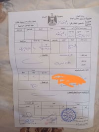 للبيع حي الربيع التواصل على الخاص اوالاتصال ع الرقم ٠٧٨٠١٥٩٠٥٩٤ ٠٧٧١٦٢...