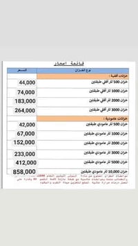 خزانات مياه • متعددة الطبقات • بيع جملة