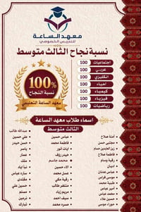 على بركة بعد تحقيق أعلى نسب النجاح باسماء الطلاب يعلن معهد الساعة عن ف...