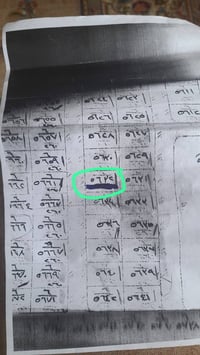 ابو حيه • ٢٦٠م • شارع ١٥م