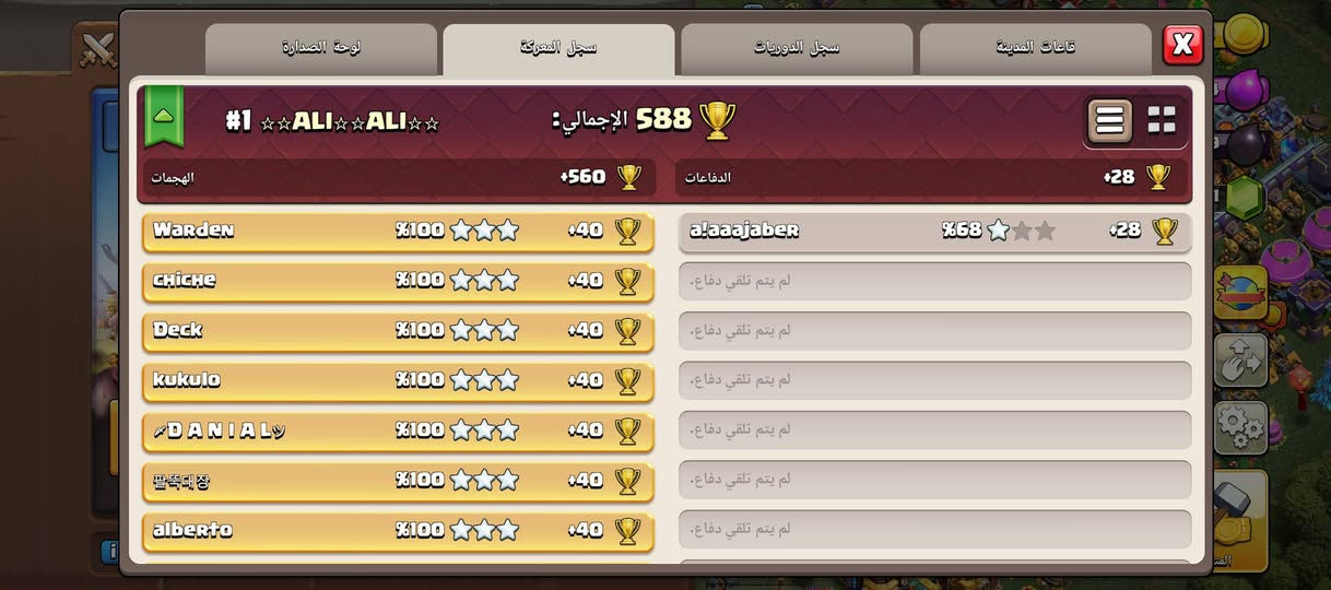 السلام عليكم 
اقريه متعوب عليه و مالتي شخصية و اريد ابيعه مرتبه و بيه شجرة من 2016 يعني نادره القريه و خير من الله بيه جواهر 24الف جوهره . 
ربط نضيف فقط سوبر سيل يعني تاخذه و انت مرتاح. 
مكاني كربلاء طوريج و ابيع فقط وجه لوجه. 
سعر 125  . 
اذا مو شتري لا تعلق 👍


**إذا كنت صاحب هذا الإعلان وتريد حذفه لأي سبب، رجاءا أرسل رسالة إلى الدعم الفني**