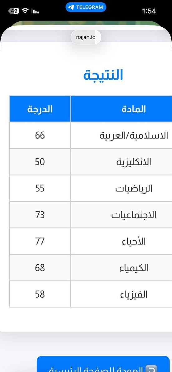 # 🚨 لا تضيع فرصتك... الدور الثاني يبدأ من هنا! 🚨

📢 إلى أهالي منطقة الشماعية والمناطق المجاورة...

إذا كانت نتائج الدور الأول لم تكن كما تتمنى، فهذه فرصتك الحقيقية للنجاح والتعويض. 💯

🏫 **معهد الأجراس للدروس التقوية** يعلن عن فتح التسجيل في **دورات الدور الثاني** لجميع المراحل الدراسية، وبالأخص:
✅ الثالث المتوسط
✅ السادس الابتدائي
✅ وجميع المراحل الأخرى

✨ نخبة من أفضل المدرسين.
✨ شرح مبسط ومكثف.
✨ مراجعات شاملة وأسئلة وزارية.
✨ قاعات مكيفة وأجواء دراسية مريحة.
✨ متابعة مستمرة حتى يوم الامتحان.

📍 **العنوان:** الشماعية – شارع العيادة – مقابل المستشفى
📞 **للاستفسار والتسجيل:** ***********

⚡ **المقاعد محدودة... بادروا بالتسجيل من الآن، فالنجاح يبدأ بخطوة.**
