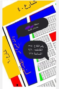 #عقار للبيع  3140 2/10 مساحه 125 متر     الواجهة 6250 النزال 20  السعر...