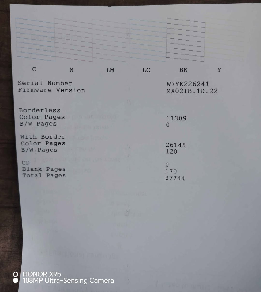 ***********
*********** شمشمل, السليمانية
