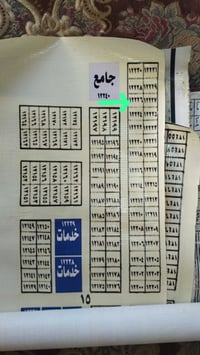 نصف قطعة طابو • ١٥٠م • ثالث قطعة الحصوة