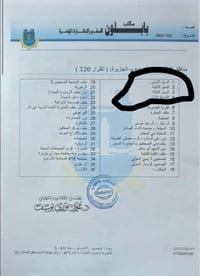 بالسبل • قطع أرض • ماء وكهرباء