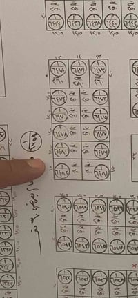 بطلية ركن • ٣٠٠م • طابو ملكي