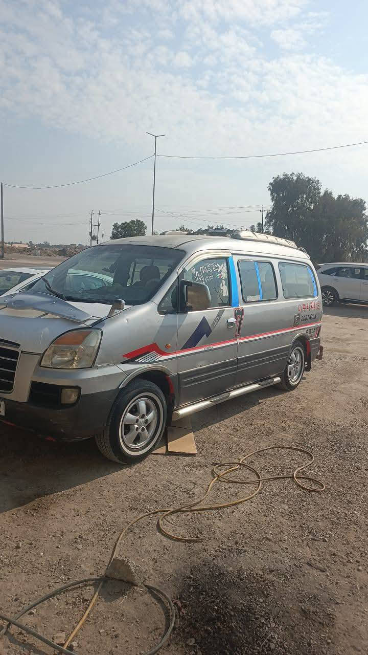 سلام عليكم ستاركس ٢٠٠٧سياحي ٤ دسك رقم بابل انكليزي بسمي مكفوله من الضربه والصبغ كير محرك خير من الله مكان السياره بغداد تاجي سبع البور السعر ٨٢وبيها مجال تواصل ***********
***********
