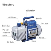 فاكيوم مزاد يبدي من 75 07742459373