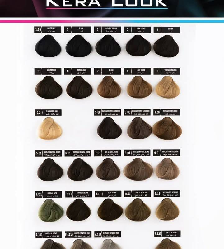 عرض تصفية صار
6.000 دينار مع الاوكسجين 
( بمركب الكيراتين بالأحماض الأمينية باستخدام أحدث تقنيات النانو )
تعطيك ألواناً طبيعية اكثر ثباتية والحفاظ على حيوية ولمعان. التركيبة فعالة 100% في لتغطية الشيب بنسبة 100 %. مع أنظمة الكيراتين المعزز الخاص به
✅ اوكسجين كيرا لوك  متوفر   150 مل بتركيز 20% 30% 40 % 
#كيرالوك -#العراق #صبغ الشعر #منتجات_العناية بالشعر #كرياتينصبغ صالونات


**إذا كنت صاحب هذا الإعلان وتريد حذفه لأي سبب، رجاءا أرسل رسالة إلى الدعم الفني**