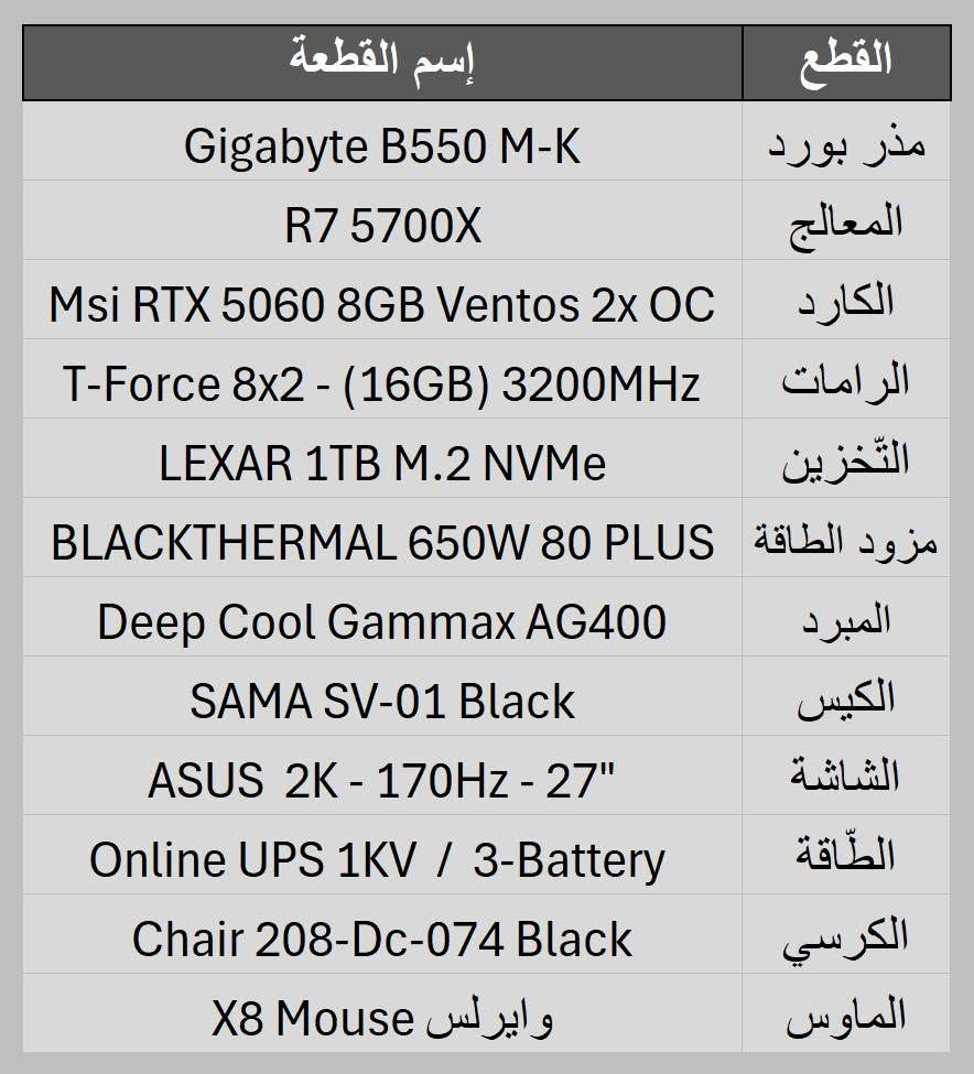 للبيع PC كامِل مع الشّاشة وUPS وكرسي كلهُم جديد 

ابن عمتي اشتريتها إله قبل شهر وفتحها بالزايد 7 مرات وخرب واهسه يريد يبيعها 😂🤦‍♂️

وحتّى الوصل بإسمي وبعده عندي علمود الضمان

المواصفات كاملة بالصورة

السعر كاملة 1,785,000


**إذا كنت صاحب هذا الإعلان وتريد حذفه لأي سبب، رجاءا أرسل رسالة إلى الدعم الفني**