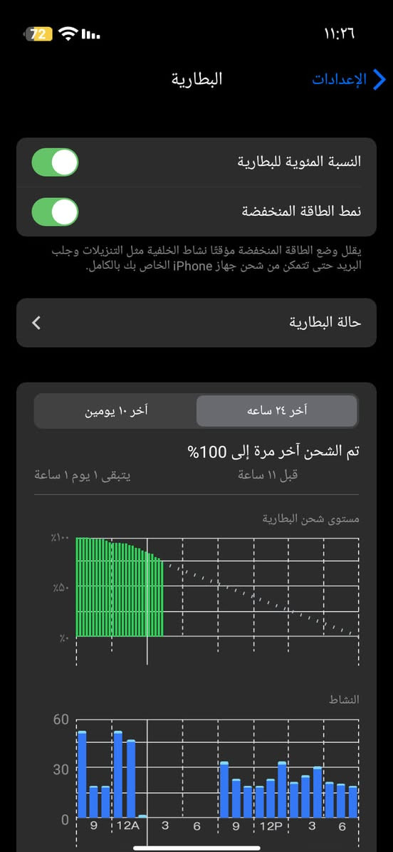 ايفون 17كندي للبيع او مراوس مع اندرويد جديد استعمال اسبوع كارتونه وكيبل اصلي. وهاذ رقمي ***********
