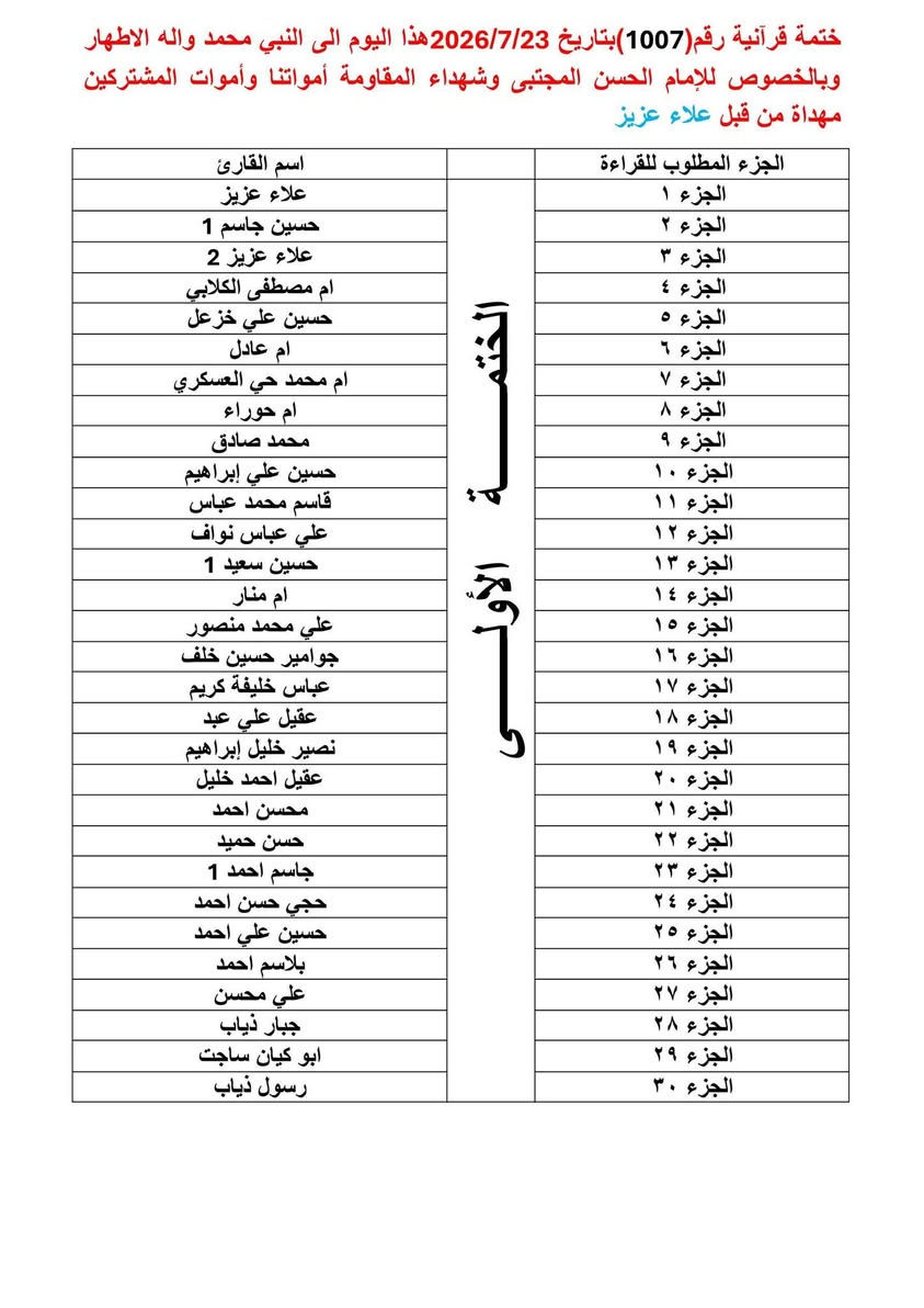 الختمات القرآنية الأسبوعية
بسم الله الرحمن الرحيم

﴿ إِنَّ هَذَا الْقُرْآنَ يَهْدِي لِلَّتِي هِيَ أَقْوَمُ وَيُبَشِّرُ الْمُؤْمِنِينَ الَّذِينَ يَعْمَلُونَ الصَّالِحَاتِ أَنَّ لَهُمْ أَجْرًا كَبِيرًا ﴾  سورة الإسراء، الآية 9

للحجز أو الاستفسار، يُرجى مراسلة الصفحة أو التواصل مع أبو حسن على الرقم:📞 ***********

#دار_القرآن_الكريم_قرى_الكيلوات

@الجميع @إشارة
