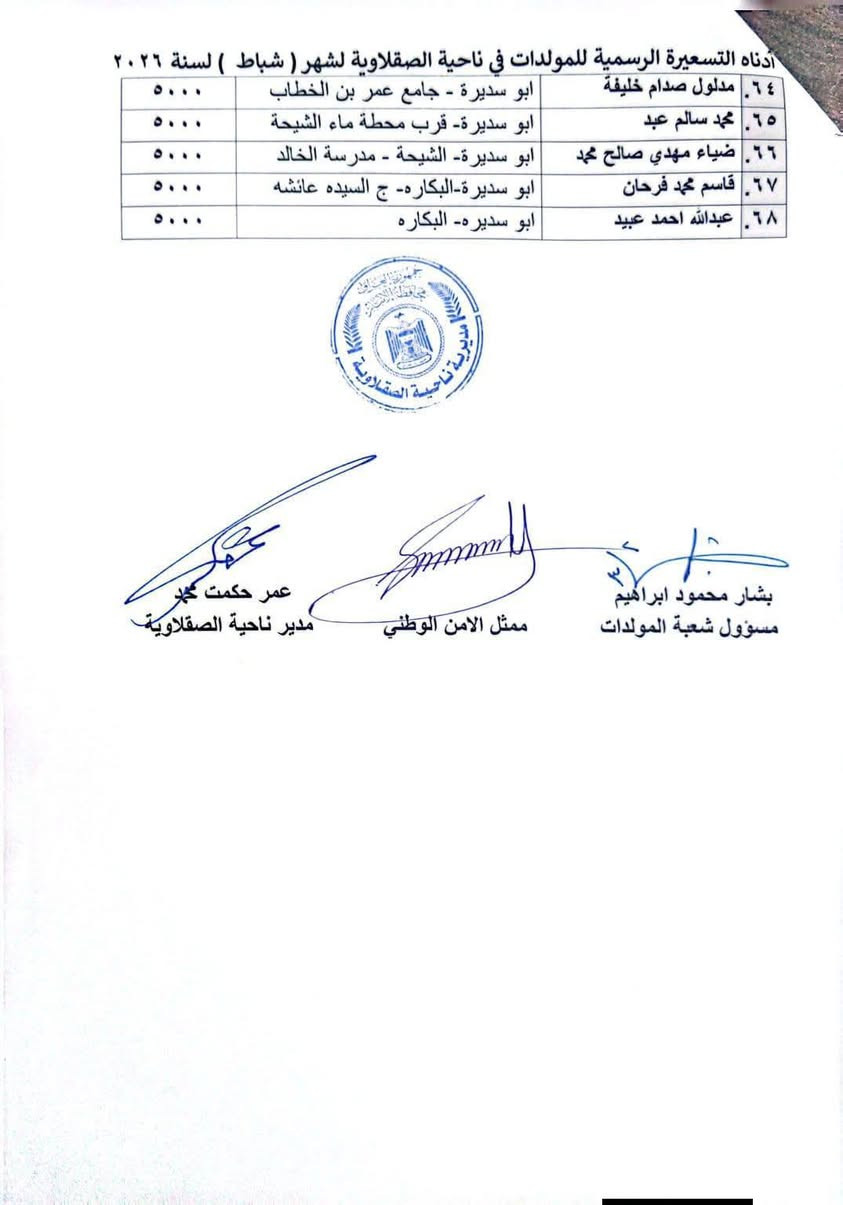 تسعيرة مولدات الصقلاويه لشهر ٢


**إذا كنت صاحب هذا الإعلان وتريد حذفه لأي سبب، رجاءا أرسل رسالة إلى الدعم الفني**