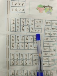 قطعه 200 م رقمها6868 مربعه سعرها 25 ونص  اي استفسار يراسلوني على الخاص...