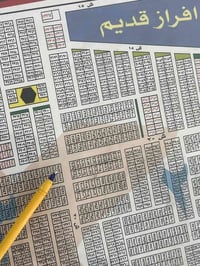 مكتب الصفا للعقار قطعه للبيع تجاريه وستثماريه🏠  3523.     250 متر شارع...