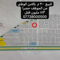 الأمن الوطني • ٢٠٠م • من الموظف