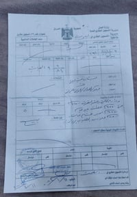 قطعة ارض للبيع • ارض زراعية • طابو زراعي • ارض ابو غريب • الشيحه • دون...