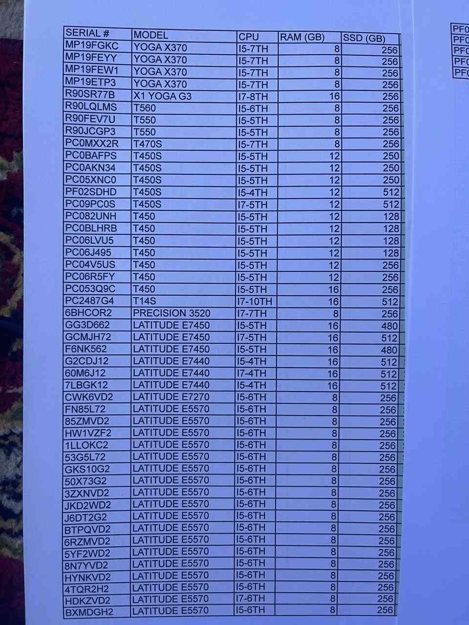 السلام عليكم
رمضان كريم عليكم 
متوفر لابتوبات جمله 
للاستفسار 
***********
***********
واتساب
