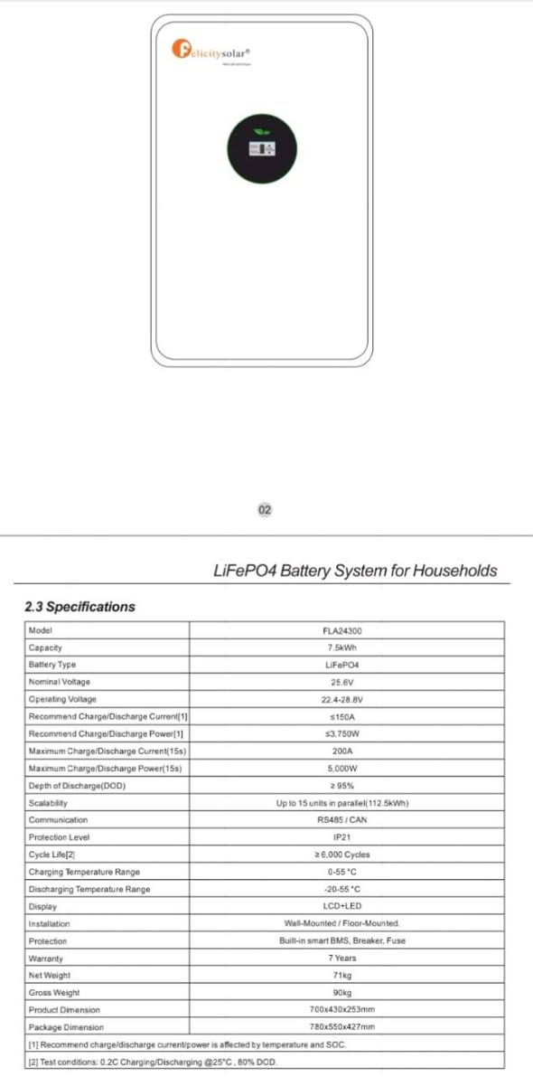السلام عليكم
عرض خاص على اخر 11 قطعة 
بطارية ليثيوم فوسفات الحديد 
من ماركة Felicity solar
من الوكيل الرسمي للشركة في بغداد ( البرهان للطاقة الشمسية) 
الحجم 300A_24V 
اصدار Fla
الخلايا من شركة ربت 
grid A 
 للحجز و الاستفسار
 المبيعات  ***********

العنوان 
بغداد كراده خارج خلف معمل الجلود 📍
كركوك حي بدر 📍
