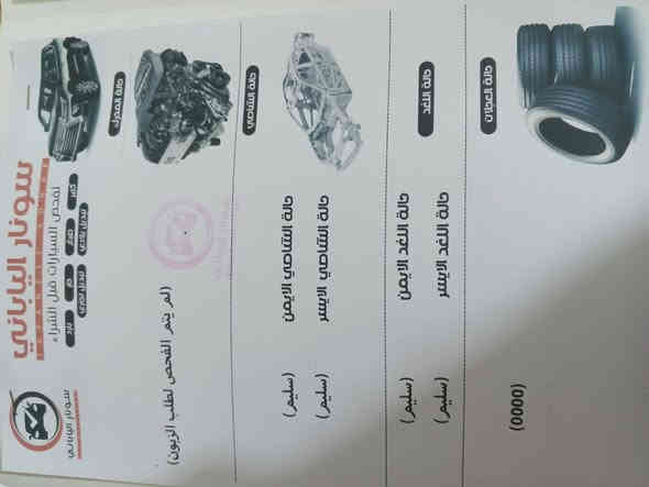 جارجر موديل ١٧ كندي مكفوله معده الموضحه بالسونار مالتها عداد ٢٦٠ مكاني بغداد حي أور واتساب *********** اتصل واني بخدمتكم
